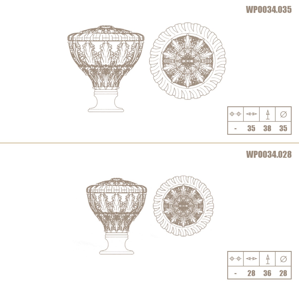 歐洲進口古典風把手(兩種尺寸) GU-WPO034-GP